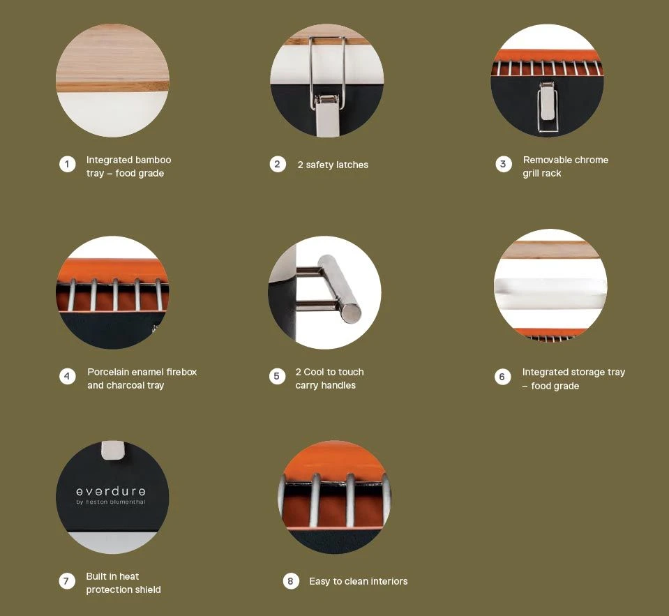 Everdure HBCUBE Cube Portable Charcoal Grill, 15-Inches - Image 5