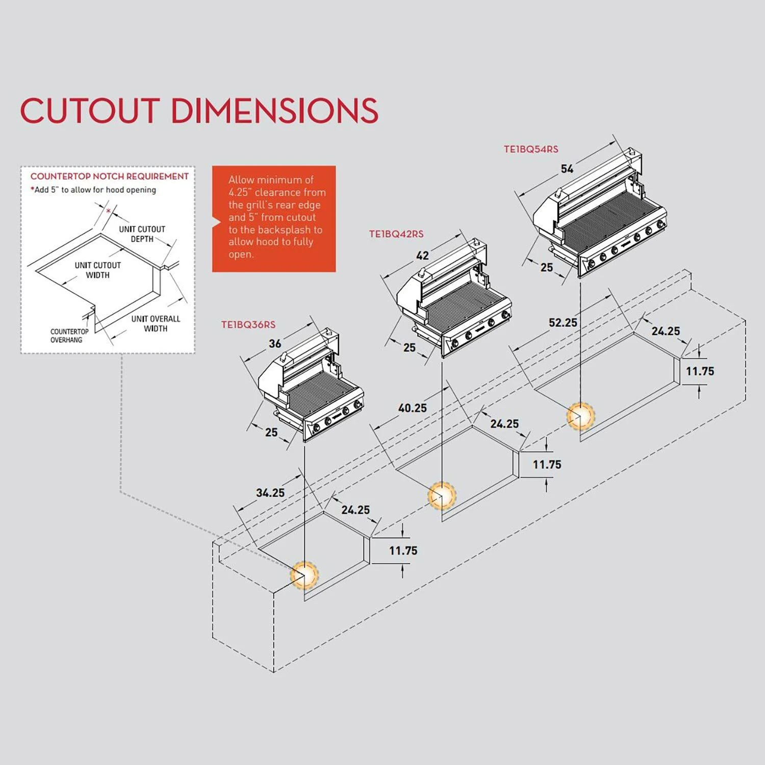 Twin Eagles TEIJ54 Insulating Jacket For 54 Inch Built-In Grill - Image 2