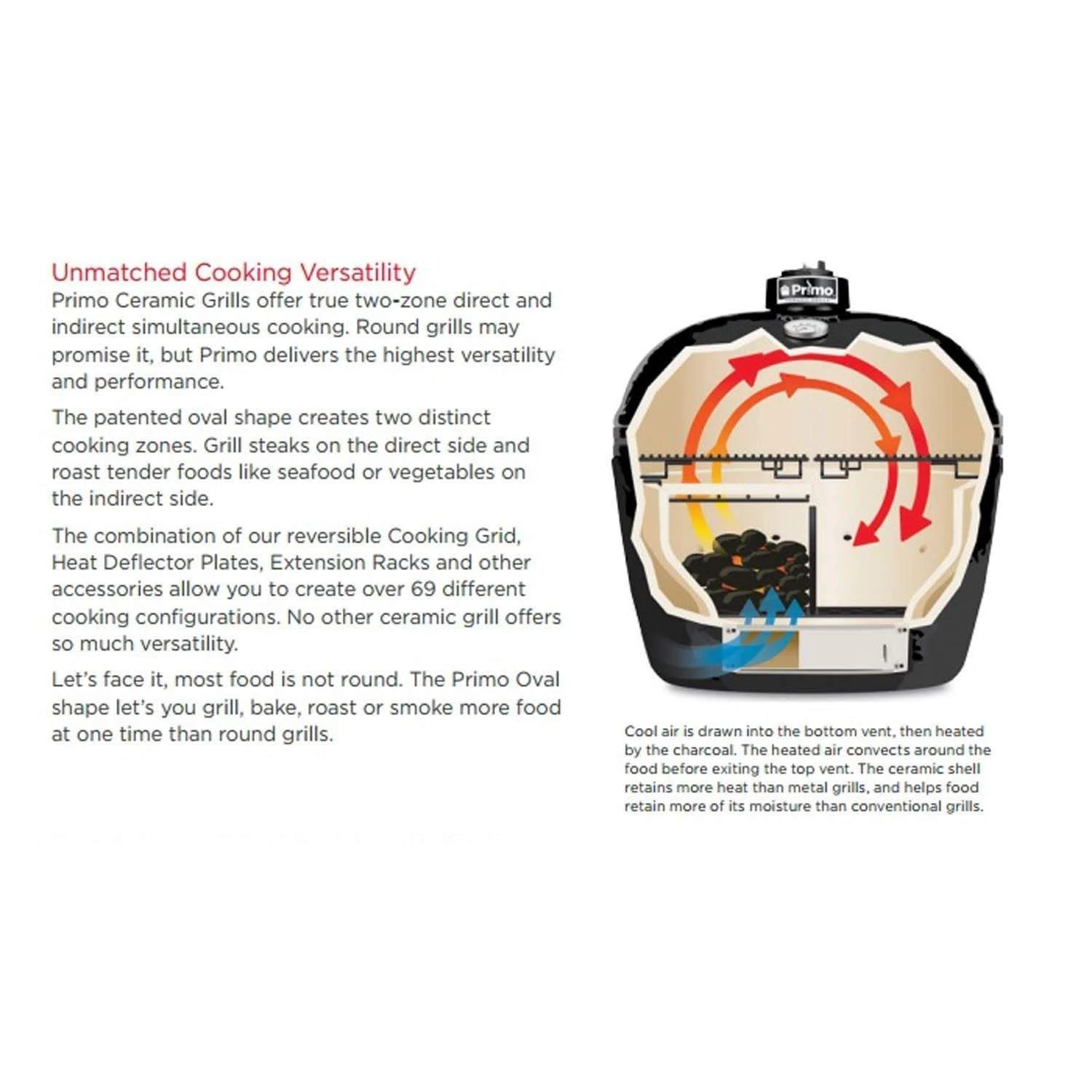 Primo CXLH Extra Large Oval Ceramic Charcoal Kamado Grill On Cart - Image 6