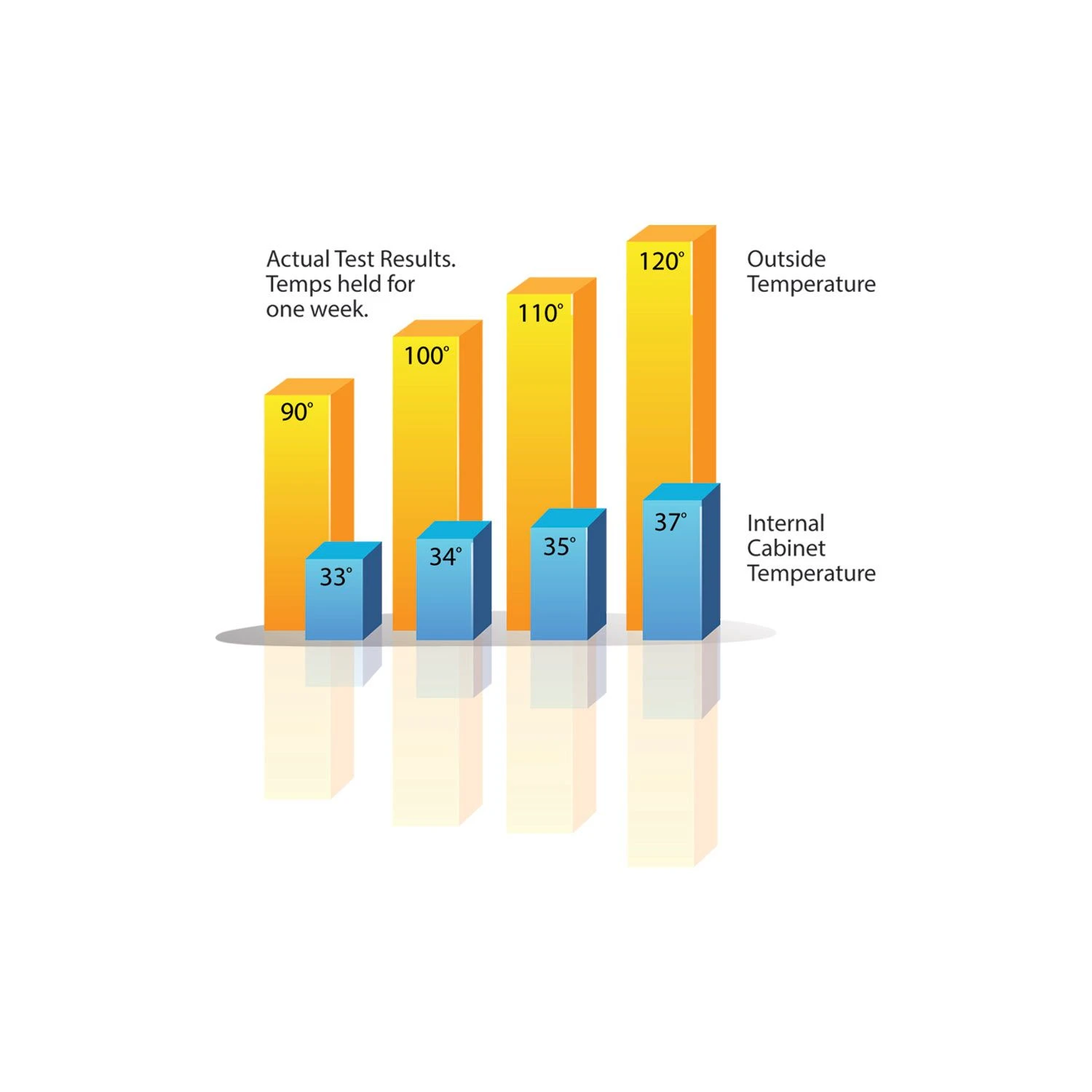 Alfresco AXE-ID Under Counter Ice Drawer And Insulating Beverage Center, 26-Inch - Image 2